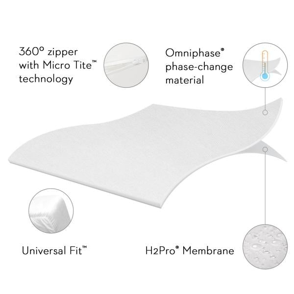 Malouf Encase® Omniphase® Mattress Protector at Real Deal Sleep