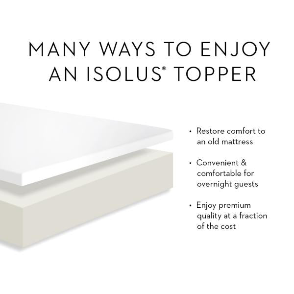 Malouf 2.5" Liquid Gel Mattress Topper at Real Deal Sleep