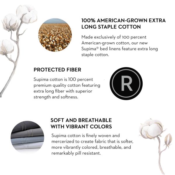 Suprima Premium Cotton Pillowcases Infographic