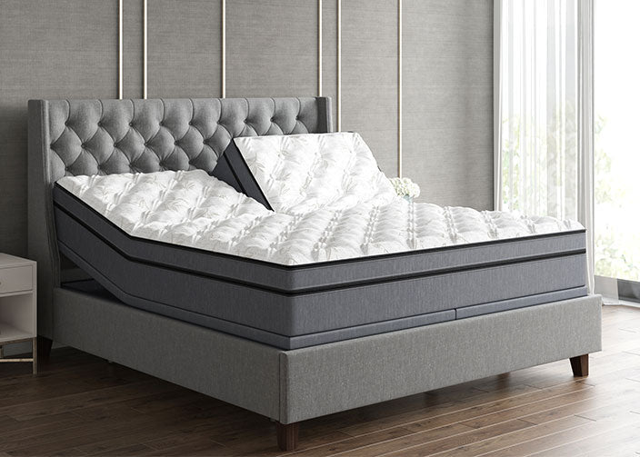 Personal Comfort R12 Smart Bed v Sleep Number 360 i8 Bed